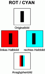 Rot/Cyan bei hellem Hintergrund